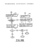 SYSTEM FOR DISTRIBUTING AND CONTROLLING COLOR REPRODUCTION AT MULTIPLE     SITES diagram and image