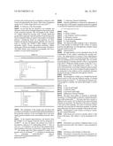 Quantum Chemical Analysis diagram and image