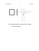 Quantum Chemical Analysis diagram and image