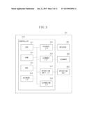 IMAGE PROCESSING APPARATUS, METHOD FOR CONTROLLING IMAGE PROCESSING     APPARATUS, AND PROGRAM diagram and image