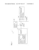 DATA SUPPLYING DEVICE diagram and image