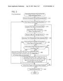 DATA SUPPLYING DEVICE diagram and image