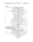 DATA SUPPLYING DEVICE diagram and image