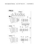 ZOOM LENS AND IMAGING APPARATUS diagram and image