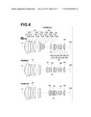 ZOOM LENS AND IMAGING APPARATUS diagram and image