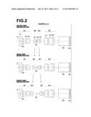 OBJECTIVE LENS FOR ENDOSCOPE AND ENDOSCOPE diagram and image