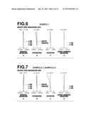 OBJECTIVE LENS FOR ENDOSCOPE AND ENDOSCOPE diagram and image