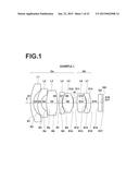 IMAGING LENS AND IMAGING APPARATUS diagram and image