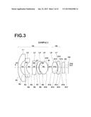 IMAGING LENS AND IMAGING APPARATUS diagram and image