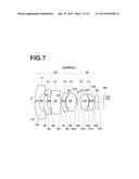 IMAGING LENS AND IMAGING APPARATUS diagram and image