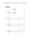 IMAGING LENS AND IMAGING APPARATUS diagram and image