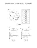 REQUEST MANAGEMENT FOR ROTATING DATA STORAGE MEDIA diagram and image