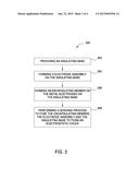 ELECTROSTATIC CHUCK FOR HIGH TEMPERATURE PROCESS APPLICATIONS diagram and image