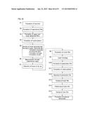 CHIP CAPACITOR AND METHOD FOR MANUFACTURING THE SAME diagram and image