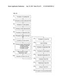 CHIP CAPACITOR AND METHOD FOR MANUFACTURING THE SAME diagram and image