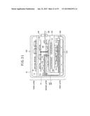 Power Conversion Apparatus and Electric Vehicle diagram and image