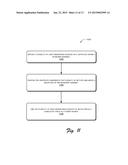 KEYBOARD BACKLIGHTING WITH DEPOSITED LIGHT-GENERATING SOURCES diagram and image