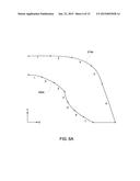 LENSES FOR COSINE CUBED, TYPICAL BATWING, FLAT BATWING DISTRIBUTIONS diagram and image