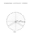 LENSES FOR COSINE CUBED, TYPICAL BATWING, FLAT BATWING DISTRIBUTIONS diagram and image