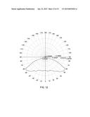 LENSES FOR COSINE CUBED, TYPICAL BATWING, FLAT BATWING DISTRIBUTIONS diagram and image