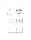 PROJECTION MODULE FOR A MOTOR VEHICLE diagram and image