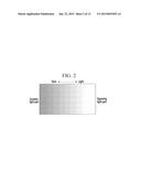 BACKLIGHT UNIT INCLUDING COLOR-COMPENSATING DIFFUSER AND DISPLAY DEVICE     INCLUDING THE SAME diagram and image