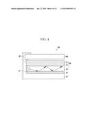 BACKLIGHT UNIT INCLUDING COLOR-COMPENSATING DIFFUSER AND DISPLAY DEVICE     INCLUDING THE SAME diagram and image