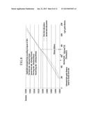 BACKLIGHT UNIT INCLUDING COLOR-COMPENSATING DIFFUSER AND DISPLAY DEVICE     INCLUDING THE SAME diagram and image