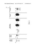 Capillary Device Charging diagram and image