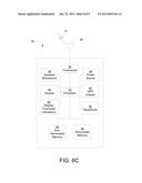 Capillary Device Charging diagram and image