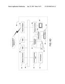 Capillary Device Charging diagram and image