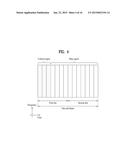 METHOD FOR TRANSCEIVING CHANNEL STATE INFORMATION IN WIRELESS ACCESS     SYSTEM AND APPARATUS FOR THE METHOD diagram and image