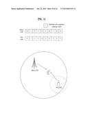 METHOD FOR TRANSCEIVING CHANNEL STATE INFORMATION IN WIRELESS ACCESS     SYSTEM AND APPARATUS FOR THE METHOD diagram and image