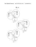 METHOD FOR TRANSCEIVING CHANNEL STATE INFORMATION IN WIRELESS ACCESS     SYSTEM AND APPARATUS FOR THE METHOD diagram and image