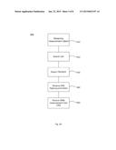 Common Reference Signal Configuration For Carrier Aggregation diagram and image