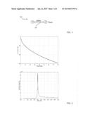 PLC NETWORK TOPOLOGY EXTRACTION METHOD USING NODE-TO-NODE TRANSFER     FUNCTIONS diagram and image