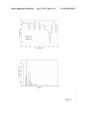 PLC NETWORK TOPOLOGY EXTRACTION METHOD USING NODE-TO-NODE TRANSFER     FUNCTIONS diagram and image