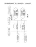 Network Device Control in a Software Defined Network diagram and image