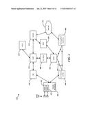 DUAL SIM DUAL ACTIVE SUBSCRIBER IDENTIFICATION MODULE WITH A SINGLE     TRANSMIT CHAIN AND DUAL OR SINGLE RECEIVE CHAIN diagram and image