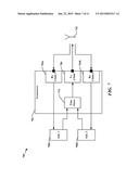 DUAL SIM DUAL ACTIVE SUBSCRIBER IDENTIFICATION MODULE WITH A SINGLE     TRANSMIT CHAIN AND DUAL OR SINGLE RECEIVE CHAIN diagram and image