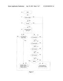 Method and Device for Filtering Media Packets diagram and image