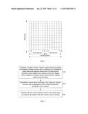 CHANNEL SEARCHING METHOD, DEVICE, AND SYSTEM diagram and image