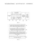 CHANNEL SEARCHING METHOD, DEVICE, AND SYSTEM diagram and image