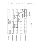 INTEGRATED CIRCUIT FOR CONTROL CHANNEL ALLOCATION diagram and image