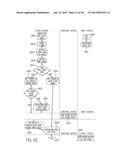 Efficient Communication for Devices of a Home Network diagram and image