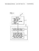 SYSTEM AND METHOD FOR SELECTING A TRANSMISSION CHANNEL IN A WIRELESS     COMMUNICATION SYSTEM THAT INCLUDES AN ADAPTIVE ARRAY diagram and image