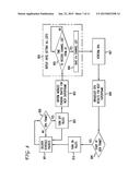 SYSTEM AND METHOD FOR SELECTING A TRANSMISSION CHANNEL IN A WIRELESS     COMMUNICATION SYSTEM THAT INCLUDES AN ADAPTIVE ARRAY diagram and image