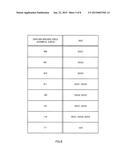 MOBILE COMMUNICATION SYSTEM, BASE STATION APPARATUS, MOBILE STATION     APPARATUS AND COMMUNICATION METHOD diagram and image