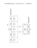 MOBILE COMMUNICATION SYSTEM, BASE STATION APPARATUS, MOBILE STATION     APPARATUS AND COMMUNICATION METHOD diagram and image