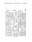 UPLINK CONTROL INFORMATION TRANSMISSION ON BACKWARD COMPATIBLE PUCCH     FORMATS WITH CARRIER AGGREGATION diagram and image